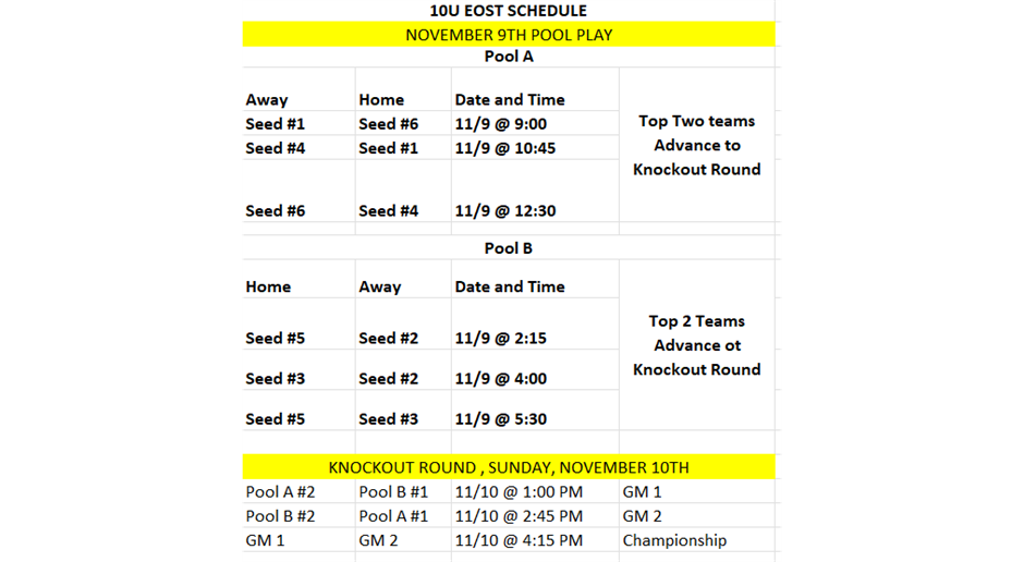 10U BASEBALL BRACKET