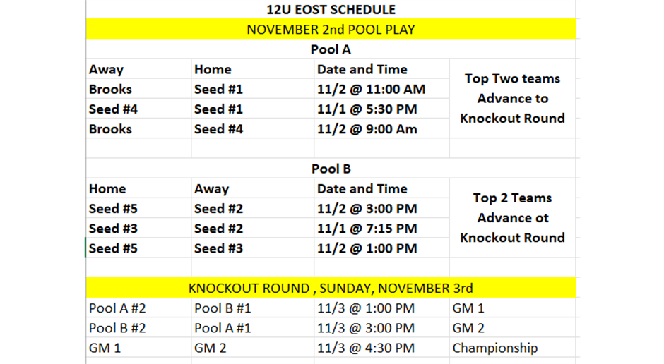 12U BASEBALL BRACKET