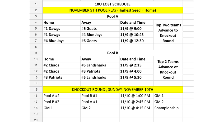 10U BASEBALL BRACKET