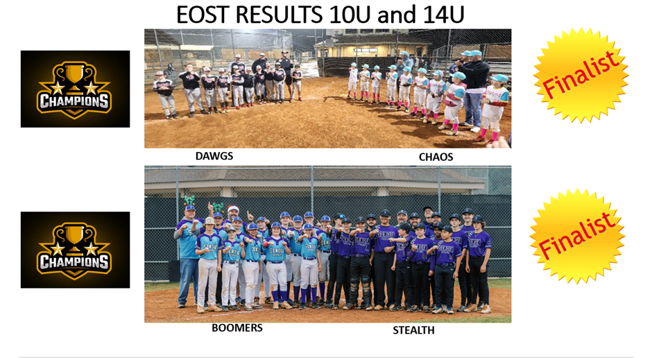 10U AND 14U EOST RESULTS